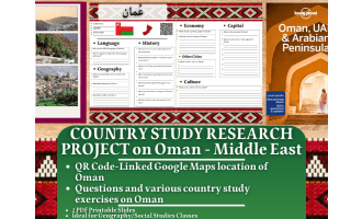 Country Study Research Project - Oman - Middle East