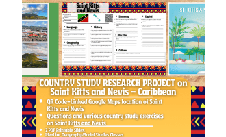 Country Study Research Project - Saint Kitts and Nevis - Caribbean