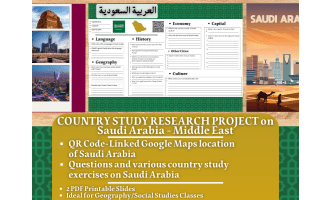 Country Study Research Project - Saudi Arabia - Social Studies Report
