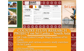 Country Study Research Project - Sri Lanka - South Asia