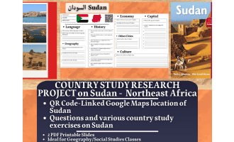 Country Study Research Project - Sudan - Northeast Africa