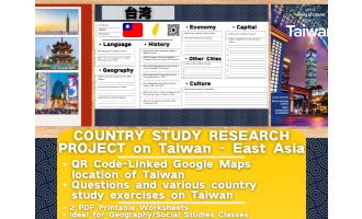 Country Study Research Project - Taiwan - Social Studies - East Asia
