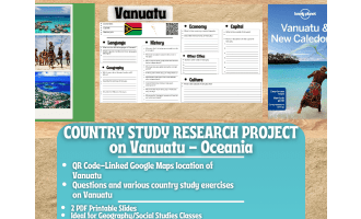 Country Study Research Project - Vanuatu - Social Studies - Oceania