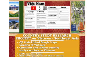 Country Study Research Project - Vietnam - Southeast Asia