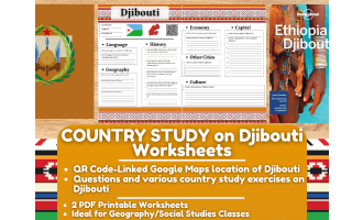 Country Study Worksheets on Djibouti - Eastern Africa