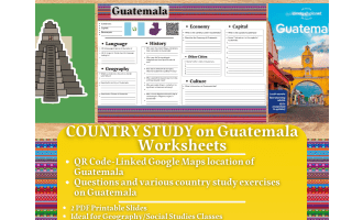Country Study Worksheets on Guatemala - Central America