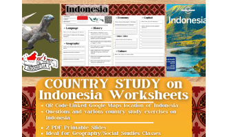 Country Study Worksheets on Indonesia - Southeast Asia
