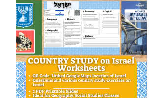 Country Study Worksheets on Israel - Middle East