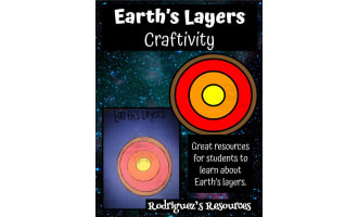 Craftivity: Earths Layers