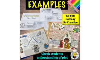 Create a Plotline Hands-On Activity