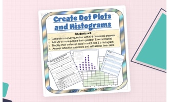 Creating Dot Plots and Histograms: 6th Grade Statistics and Graphing