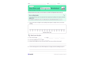 Creating Dot Plots and Histograms: Grade 6 Statistics and Graphing