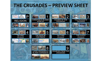 Crusades Mini Unit