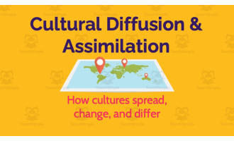 Culture Lesson and Barnga Game