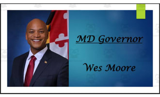 Current Hispanic American Governors and Lt. Governor (BIO PPT Bundle)