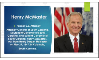 Current South Carolina Governor, U.S. Senators & Reps (BIO PPT Bundle)