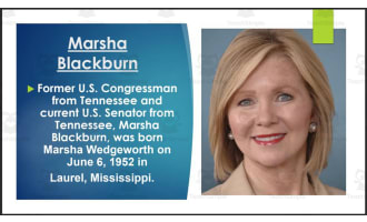 Current Tennessee U.S. Senators & Representatives (BIO PPT Bundle)