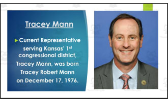 Current U.S. Representatives from Kansas (BIO PPT Bundle)