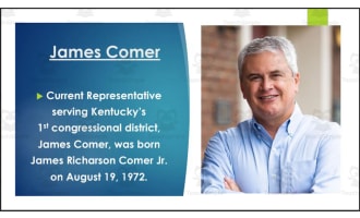 Current U.S. Representatives from Kentucky (BIO PPT Bundle)