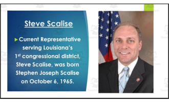 Current U.S. Representatives from Louisiana (BIO PPT Bundle)