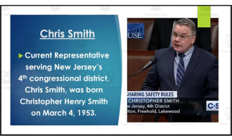 Current U.S. Representatives from New Jersey (Biography PowerPoint Bundle)
