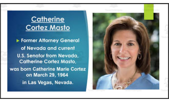 Current U.S. Senators & Representatives from Nevada (Biography PPT Bundle)