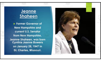 Current U.S. Senators & Representatives from New Hampshire (BIO PPT Bundle)