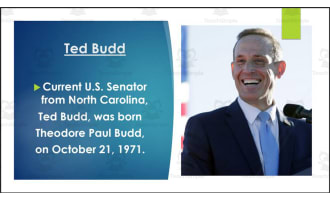 Current U.S. Senators and Representatives from North Carolina (BIO PPT Bundle)
