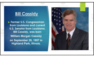 Current U.S. Senators and U.S. Representatives from Louisiana (BIO PPT Bundle