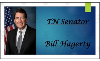 Current U.S. Senators from Tennessee (Biography PPT Bundle)