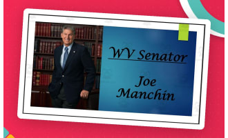 Current U.S. Senators from West Virginia (Biography PPT Bundle)