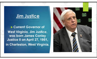 Current West Virginia Governor, U.S. Senators & Reps. (BIO PPT Bundle)