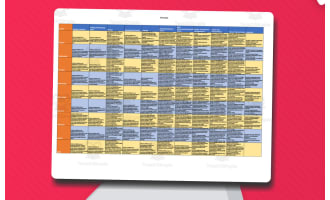 Curriculum Map for 6th Grade