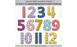 Cutout Skip Counting Number Posters In Bright Boho Rainbow Theme