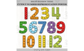 Cutout Skip Counting Number Posters In Bright Rainbow Theme