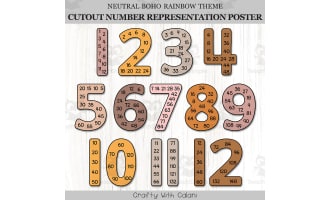 Cutout Skip Counting Number Posters In Neutral Boho Rainbow Theme