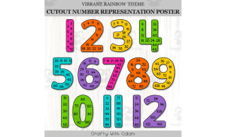 Cutout Skip Counting Number Posters In Vibrant Rainbow Theme