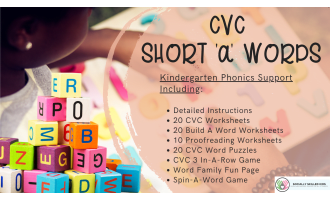 CVC Short 'a' Phonics Support