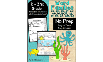 CVC Words | Short Vowel Phonics | Word Families for K- 2nd Grade