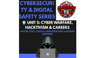 Cyber Warfare, Hacktivism & Careers: Cyber Pack (Grades 6β12)