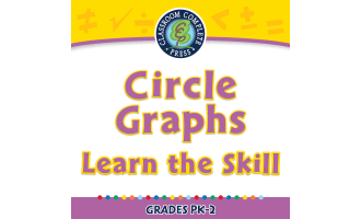 Data Analysis & Probability: Circle Graphs - Learn the Skill - MAC Software