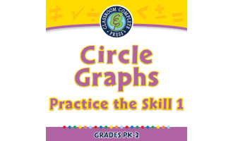 Data Analysis & Probability: Circle Graphs - Practice the Skill 1 - MAC ...