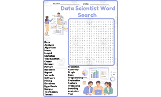 Data Scientist Word Search Puzzle Worksheet Activities (3rd, 4th, 5th