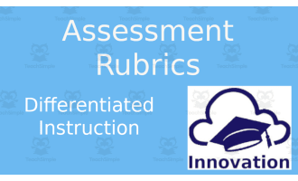 Debate Instruction and Rubrics