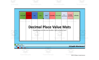 Decimal Place Value Charts / Mats / Sheets