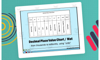 Decimal Place Value Mat