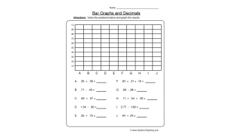 Decimals Bar Graphs Worksheet
