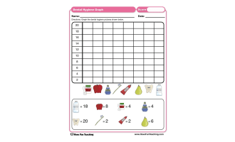 Dental Hygiene Graph Worksheet