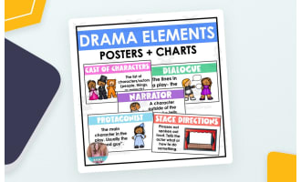 Drama Elements Poster Pack – 16 Theater Posters