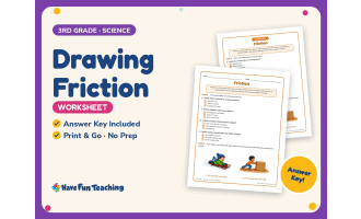 Drawing Friction Worksheet – 3rd Grade Energy & Force and Motion